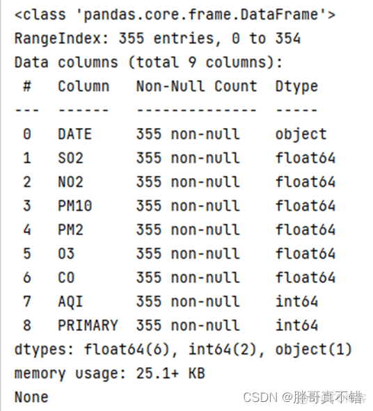 基于python的干涉 python 干扰下的峰值检测_异常值检测_07