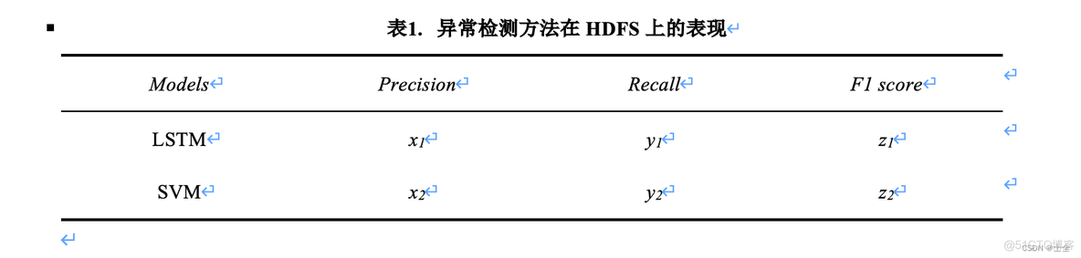 android 表格分割线 表格内分割线_字段