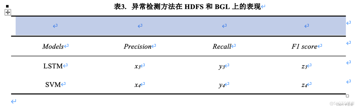 android 表格分割线 表格内分割线_数据集_04