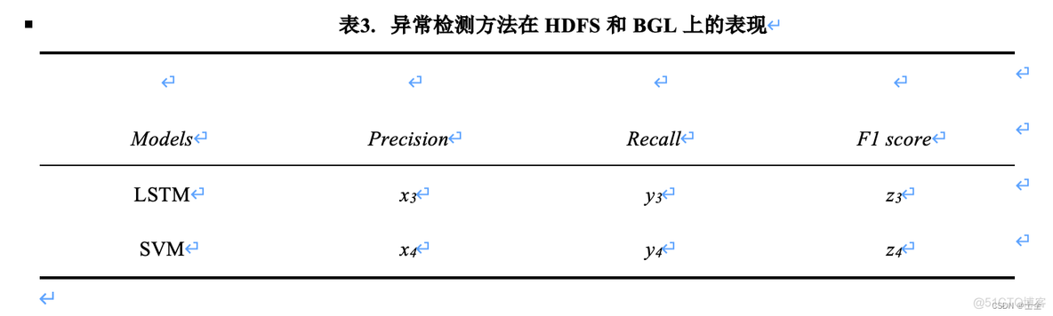 android 表格分割线 表格内分割线_android 表格分割线_06