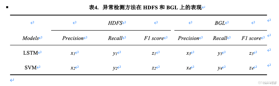 android 表格分割线 表格内分割线_word_14