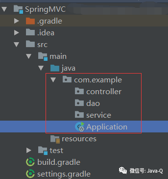 springbootstarter 设置mvc地址 springboot webmvc_MVC