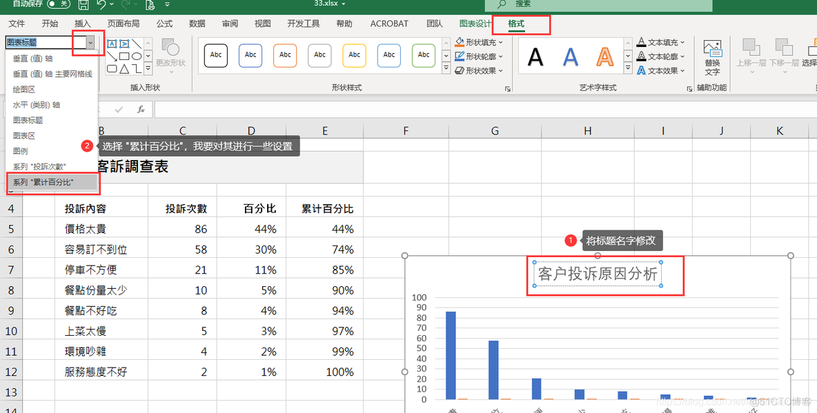 python 绘制二八定律的柏拉图 柏拉图分析二八法则_数据分析_04