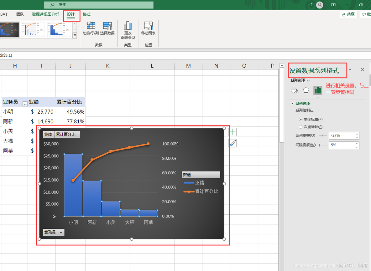 python 绘制二八定律的柏拉图 柏拉图分析二八法则_python 绘制二八定律的柏拉图_27