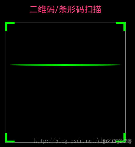 使用android的pad连接RFID 的jar包 安卓rfid插件 uts android rfid扫描_xml