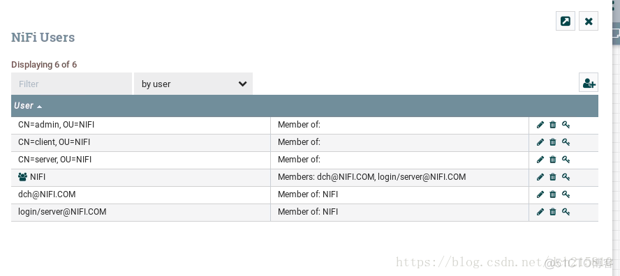 nifi新增puthive nifi新增用户_nifi新增puthive_20