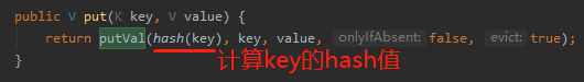 java hashmap可以put null嘛 java hashmap put方法_hashmap_02