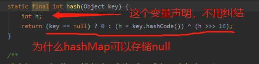 java hashmap可以put null嘛 java hashmap put方法_数据结构_03