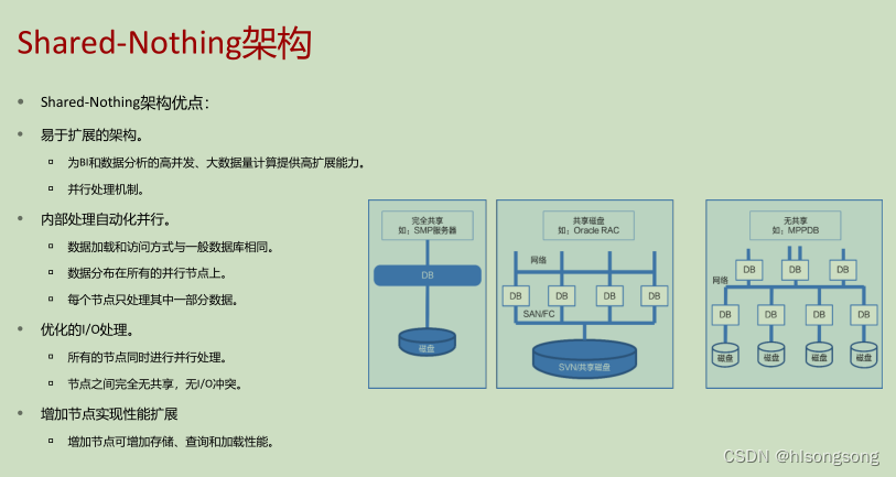 gaussdb数据库springboot gaussdb数据库版本_强一致性_02