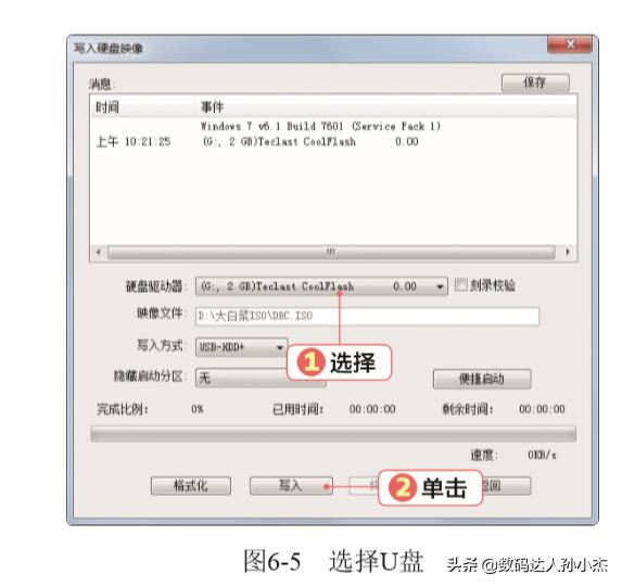 如何制作U盘启动CENTOS 如何制作u盘启动系统盘_提示框_05