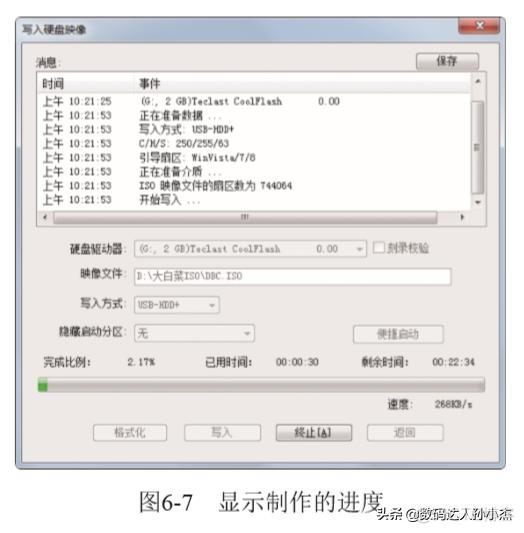 如何制作U盘启动CENTOS 如何制作u盘启动系统盘_提示框_07