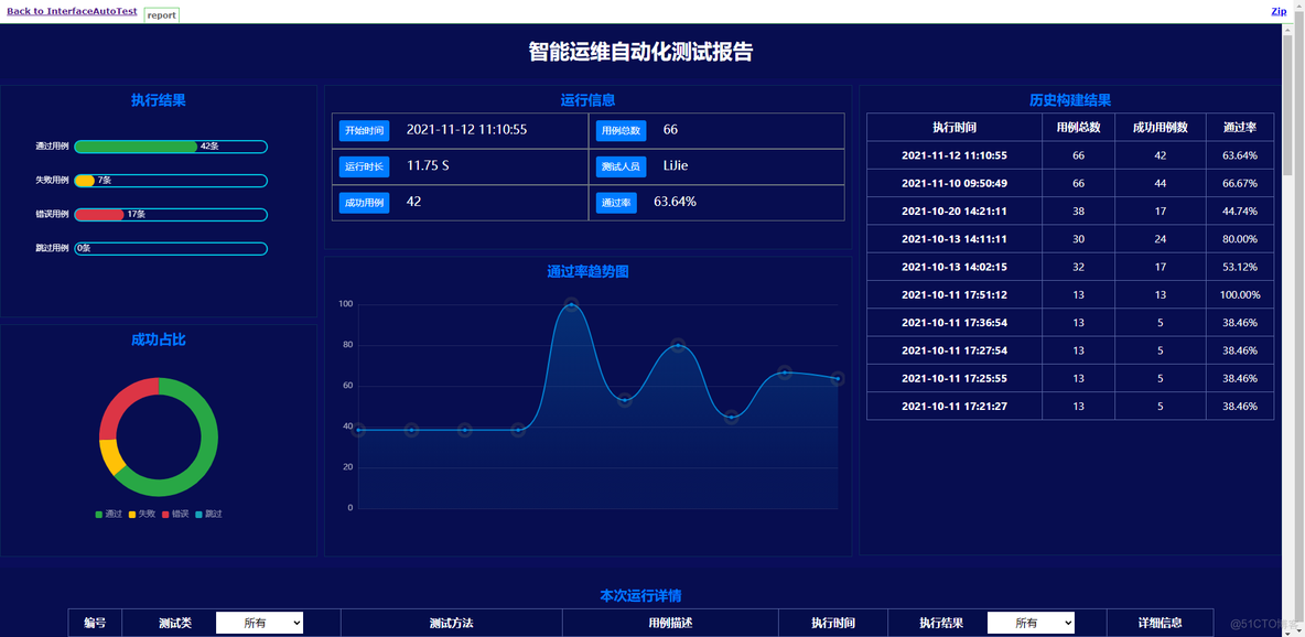 Jenkins从节点配置和启动 jenkins配置windows从节点_Jenkins从节点配置和启动_13