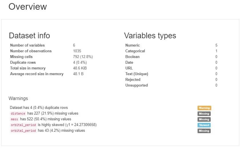 DSMT融合算法python 数据融合python_缺失值_02