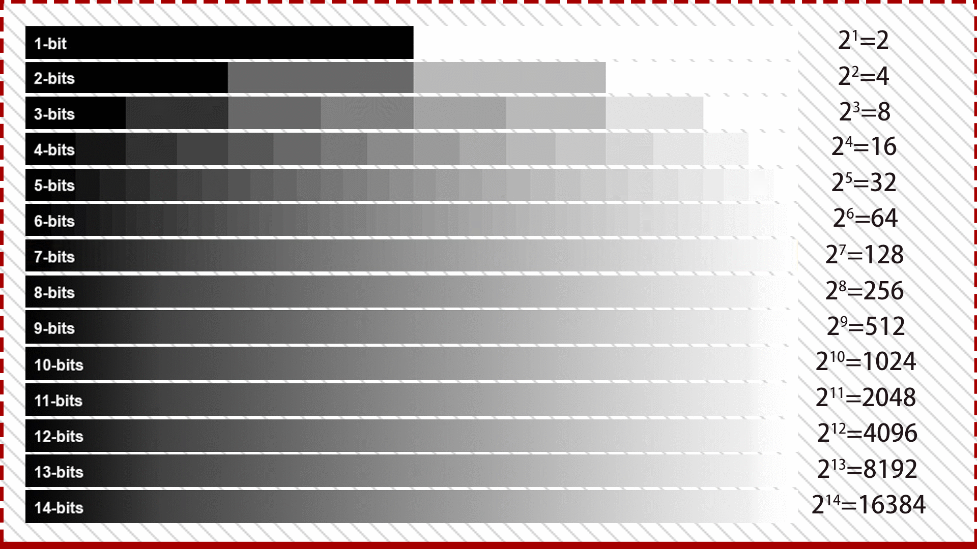 16位图像机器学习 16位图像转8位图像_16位图像机器学习_02