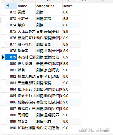 postgre 能做分布式部署 分布式如何部署_postgre 能做分布式部署_23