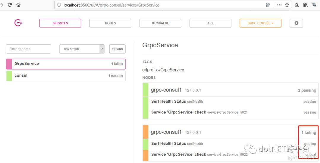 grpc 注册 grpc 服务注册 发现_负载均衡_52