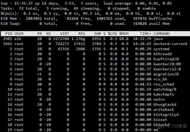 linux zabbix 磁盘监控 linux磁盘监控工具_linux 带宽 监控 磁盘_03