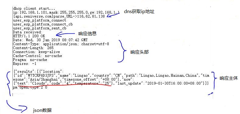 ESP8266 查询天气 esp8266天气预报 源码_ipad