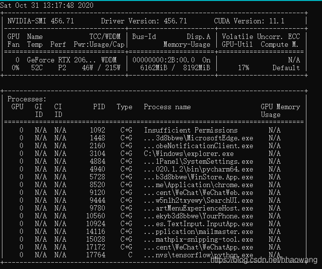 GPU 测试依据 gpu测试图_tensorflow_05