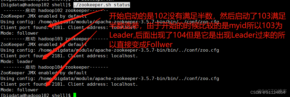 zookeeper开启ACL认证会对kafka有影响吗 zookeeper认证功能和权限功能_zookeeper_07