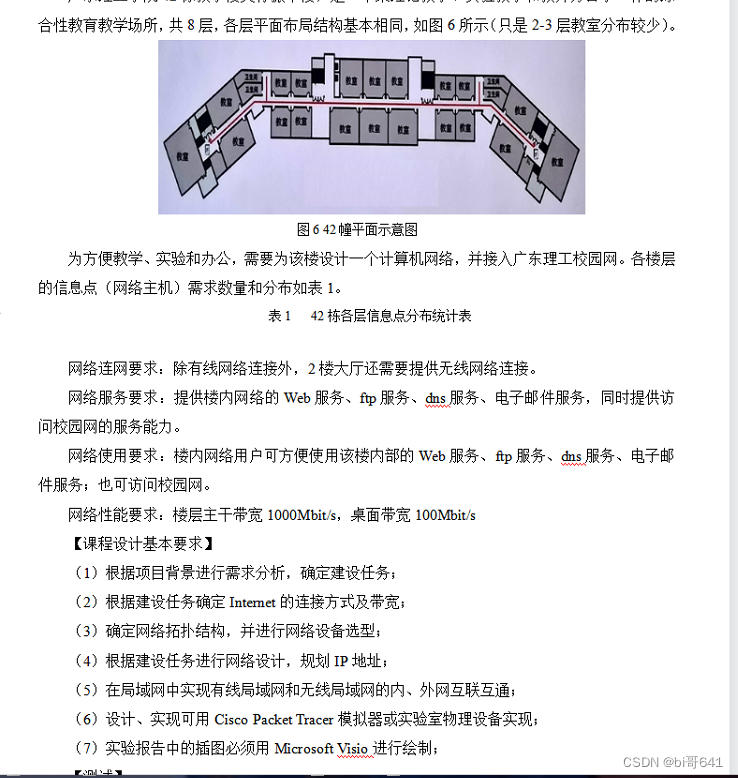 高校校园网络层次架构 高校校园网络拓扑图_内网