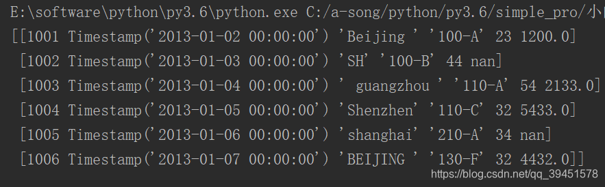 python 三维数组如何看 pandas三维数组,python 三维数组如何看 pandas三维数组_ci_10,第10张