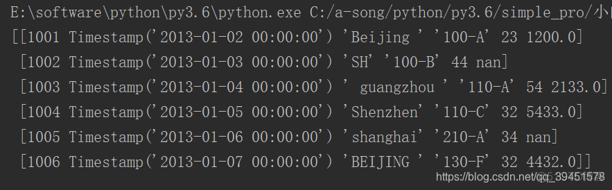 python 三维数组如何看 pandas三维数组_字段_10