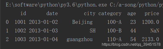 python 三维数组如何看 pandas三维数组,python 三维数组如何看 pandas三维数组_数据_13,第13张