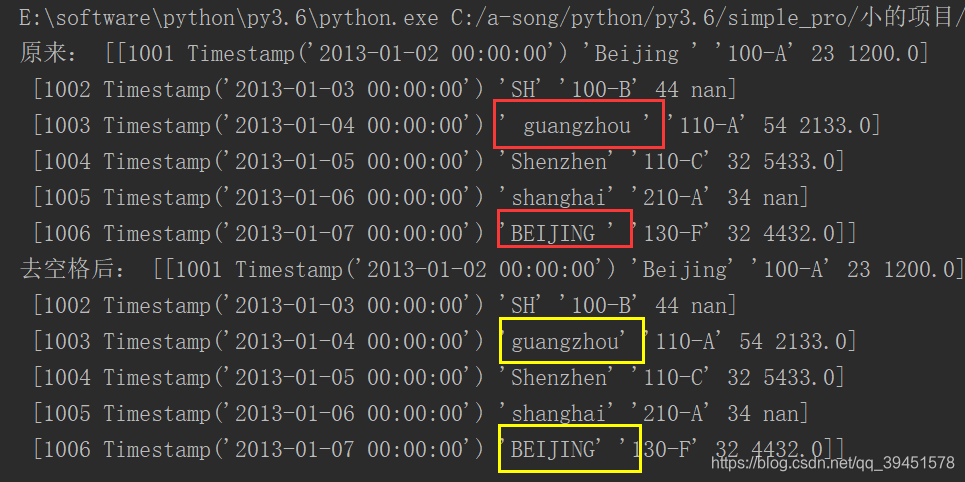 python 三维数组如何看 pandas三维数组,python 三维数组如何看 pandas三维数组_数据_16,第16张