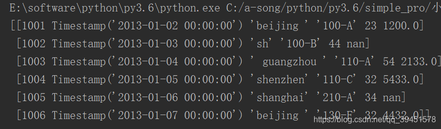 python 三维数组如何看 pandas三维数组,python 三维数组如何看 pandas三维数组_python 三维数组如何看_17,第17张