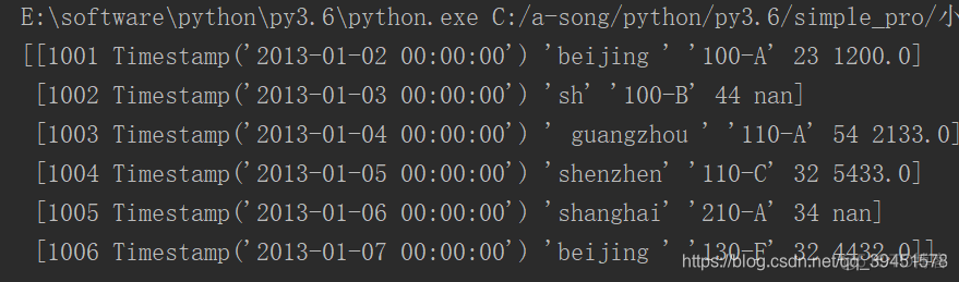 python 三维数组如何看 pandas三维数组_ci_17