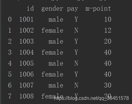 python 三维数组如何看 pandas三维数组,python 三维数组如何看 pandas三维数组_python 三维数组如何看_23,第23张