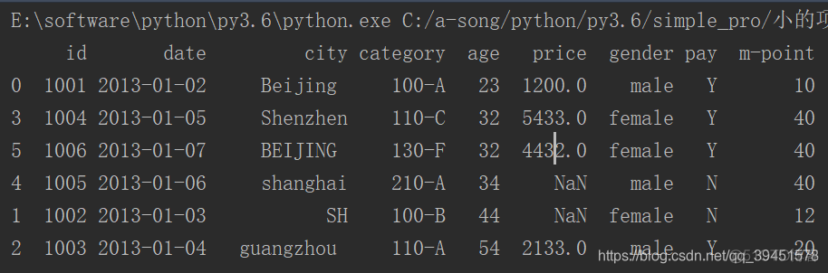 python 三维数组如何看 pandas三维数组_数据_25