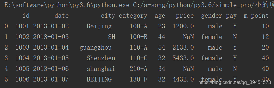 python 三维数组如何看 pandas三维数组,python 三维数组如何看 pandas三维数组_字段_26,第26张