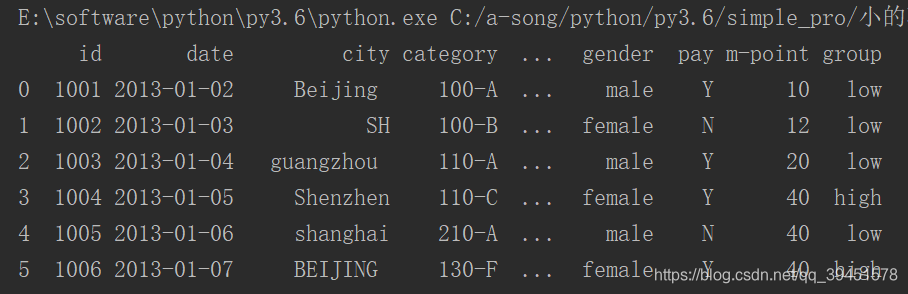 python 三维数组如何看 pandas三维数组,python 三维数组如何看 pandas三维数组_pandas_27,第27张