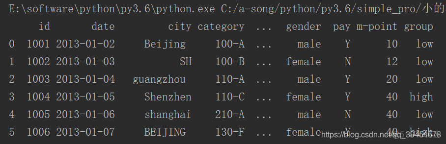 python 三维数组如何看 pandas三维数组_pandas_27