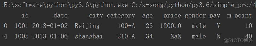 python 三维数组如何看 pandas三维数组_字段_38