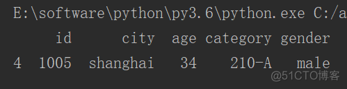 python 三维数组如何看 pandas三维数组_字段_42