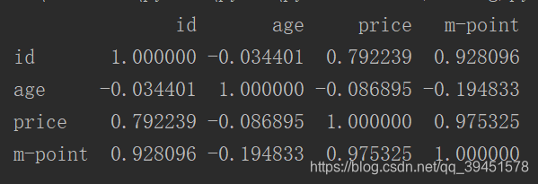 python 三维数组如何看 pandas三维数组,python 三维数组如何看 pandas三维数组_数据_61,第61张