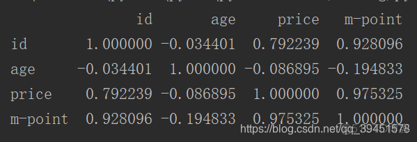 python 三维数组如何看 pandas三维数组_字段_61