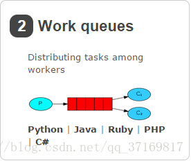 python rabbitmq 升级ssl rabbitmq 安装,python rabbitmq 升级ssl rabbitmq 安装_命令行_13,第13张