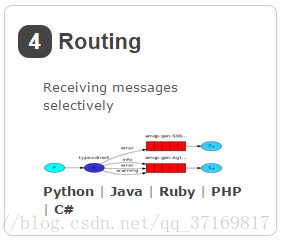 python rabbitmq 升级ssl rabbitmq 安装,python rabbitmq 升级ssl rabbitmq 安装_RabbitMQ_17,第17张