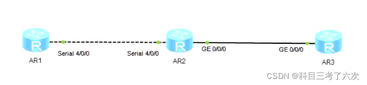 ospftype1 ospftype1和type2_华为_04