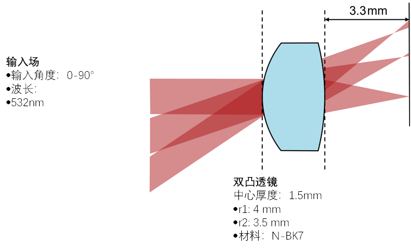 opencv畸变系数格式 畸变计算公式_matlab_09