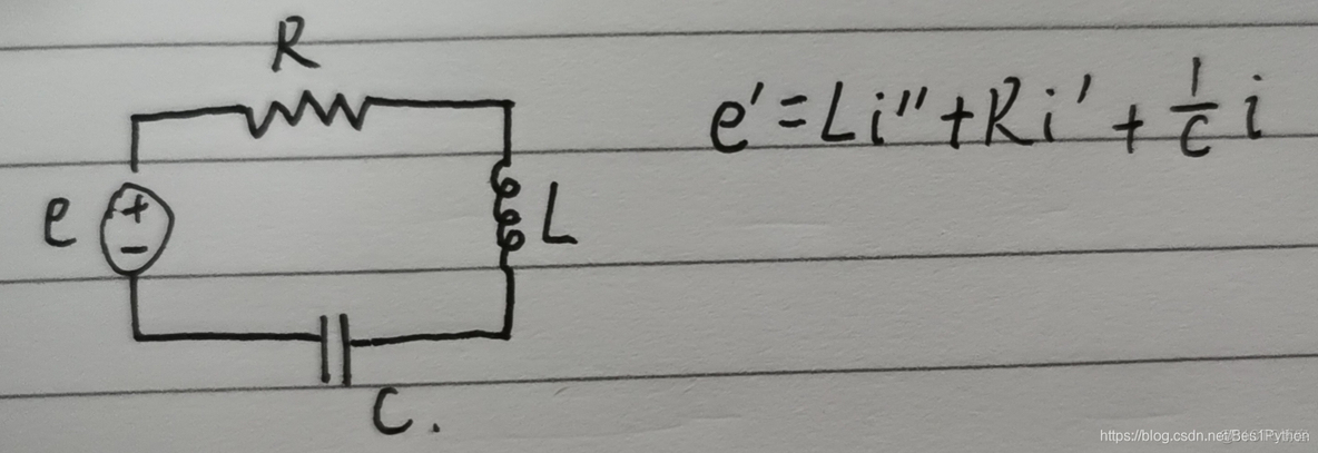 pid的拉普拉斯变换 python 拉普拉斯变换结果_pid的拉普拉斯变换 python_09