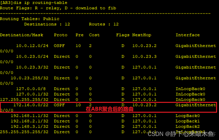 ospf 聚合路由不生效 ospf路由聚合命令_OSPF_03