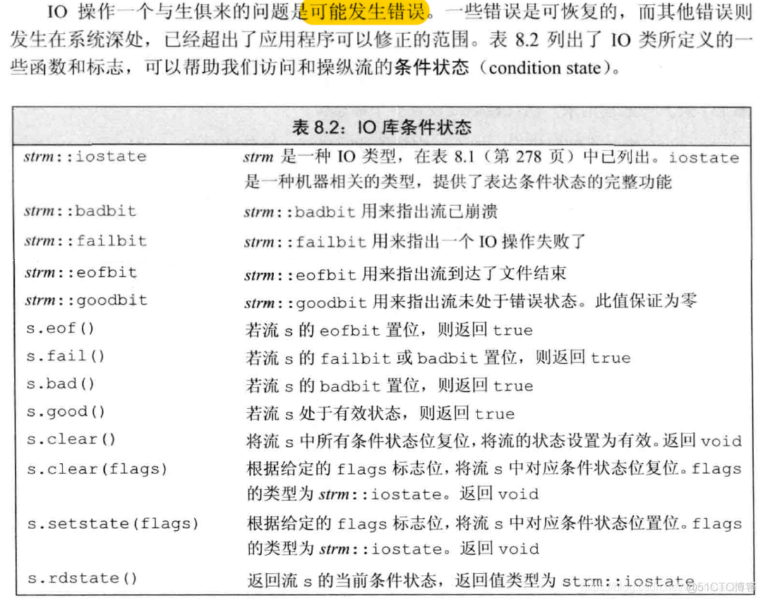 iostream头文件没有怎么解决 iostream头文件下载_iostream头文件没有怎么解决_04