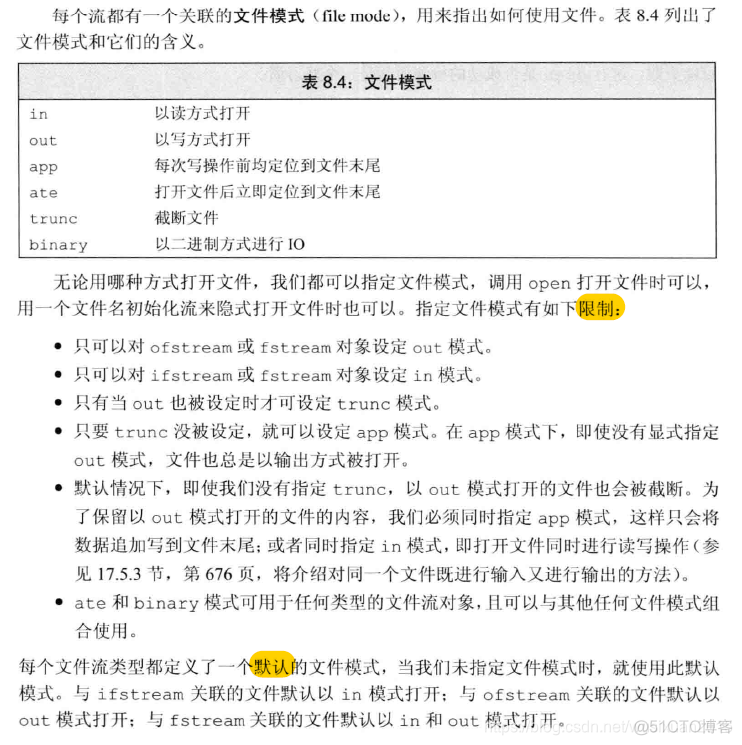 iostream头文件没有怎么解决 iostream头文件下载_头文件_14