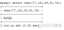 mysql状态字段用字符串可以不 mysql表示任意字符_mysql状态字段用字符串可以不_12