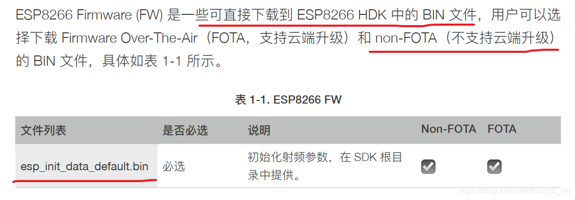 ESP12F内部电路 esp12f资料_参数信息_04